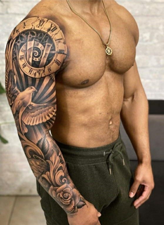 Full Sleeves Tattoo for Men