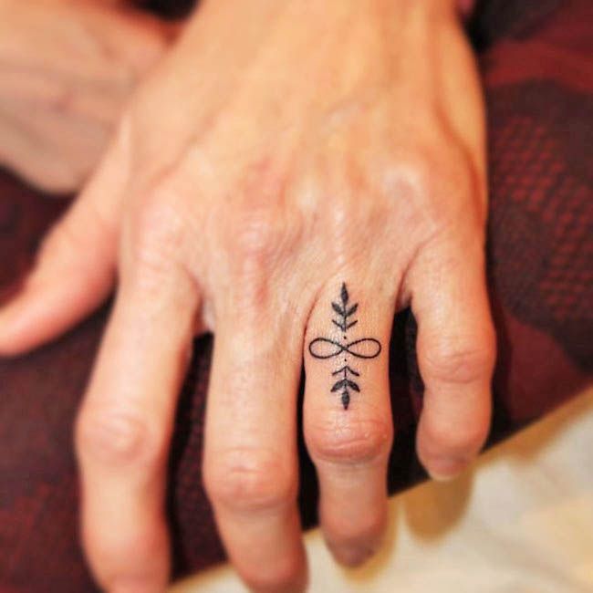 Symbol for Finger Tattoos